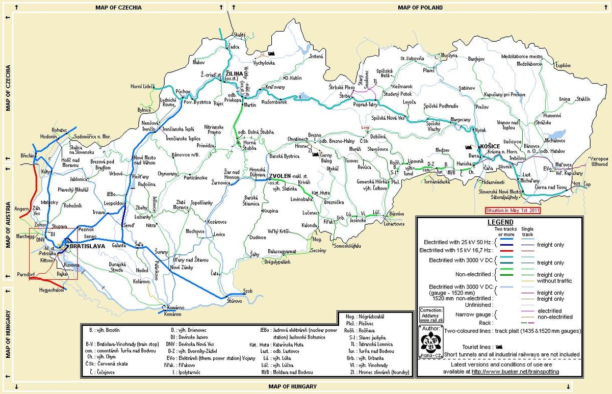 Slovakya tren göster
